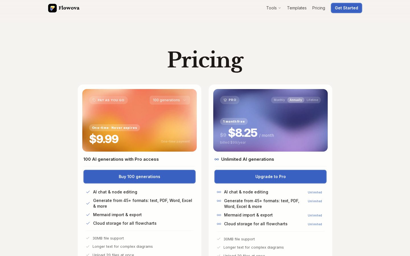 Flowova Pricing