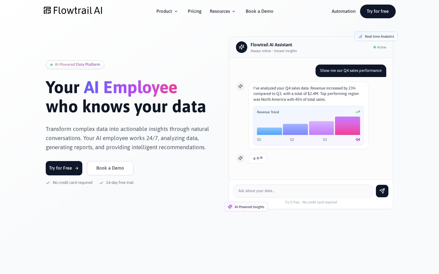 Flowtrail AI Homepage