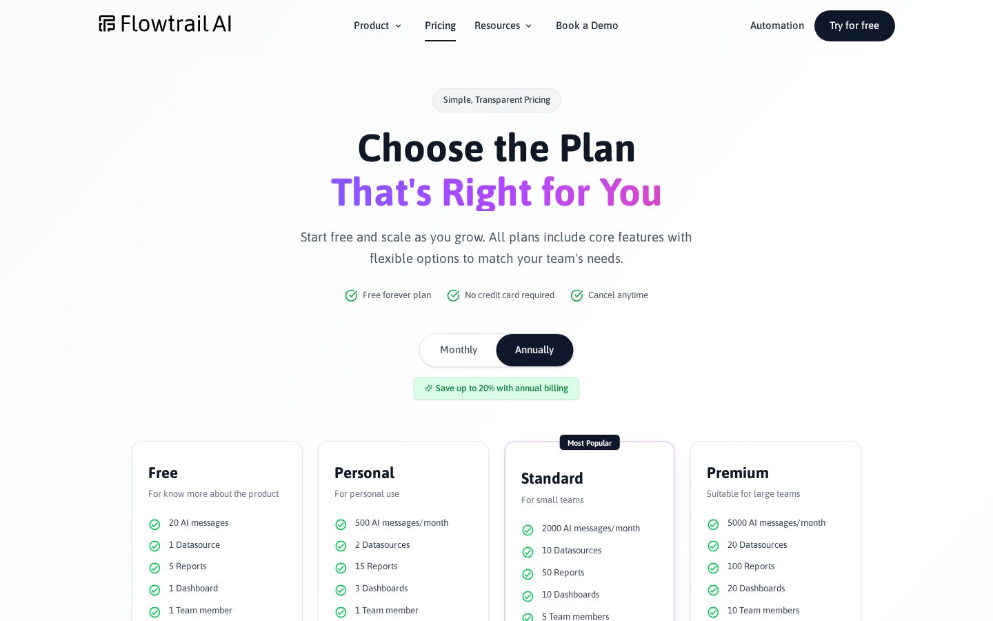 Flowtrail AI Pricing
