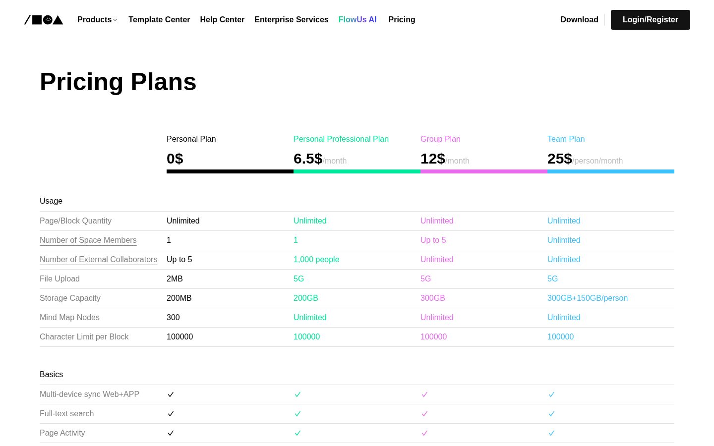 FlowUs Pricing