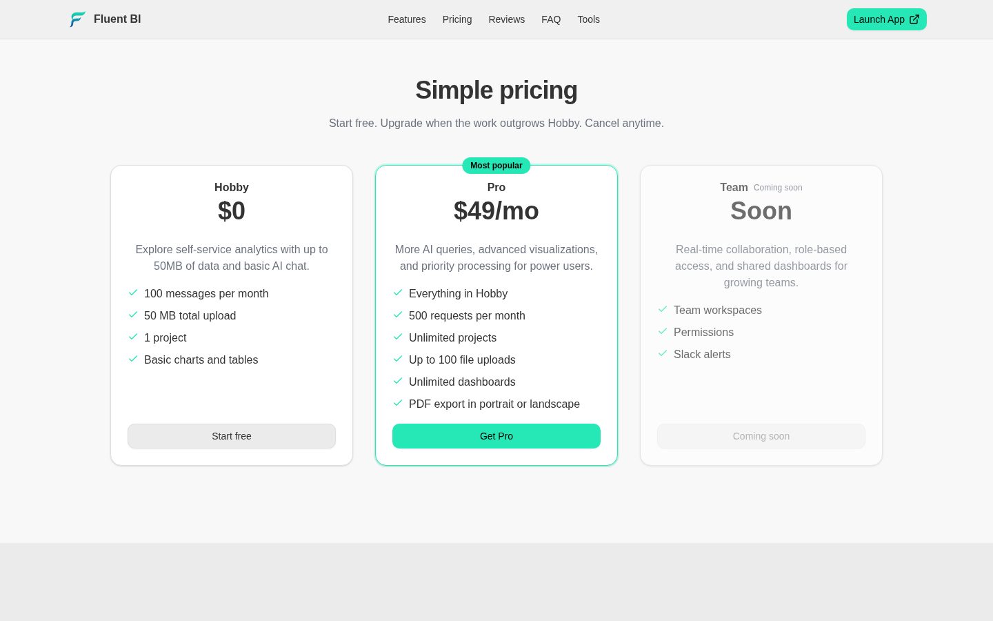 Fluent BI Pricing