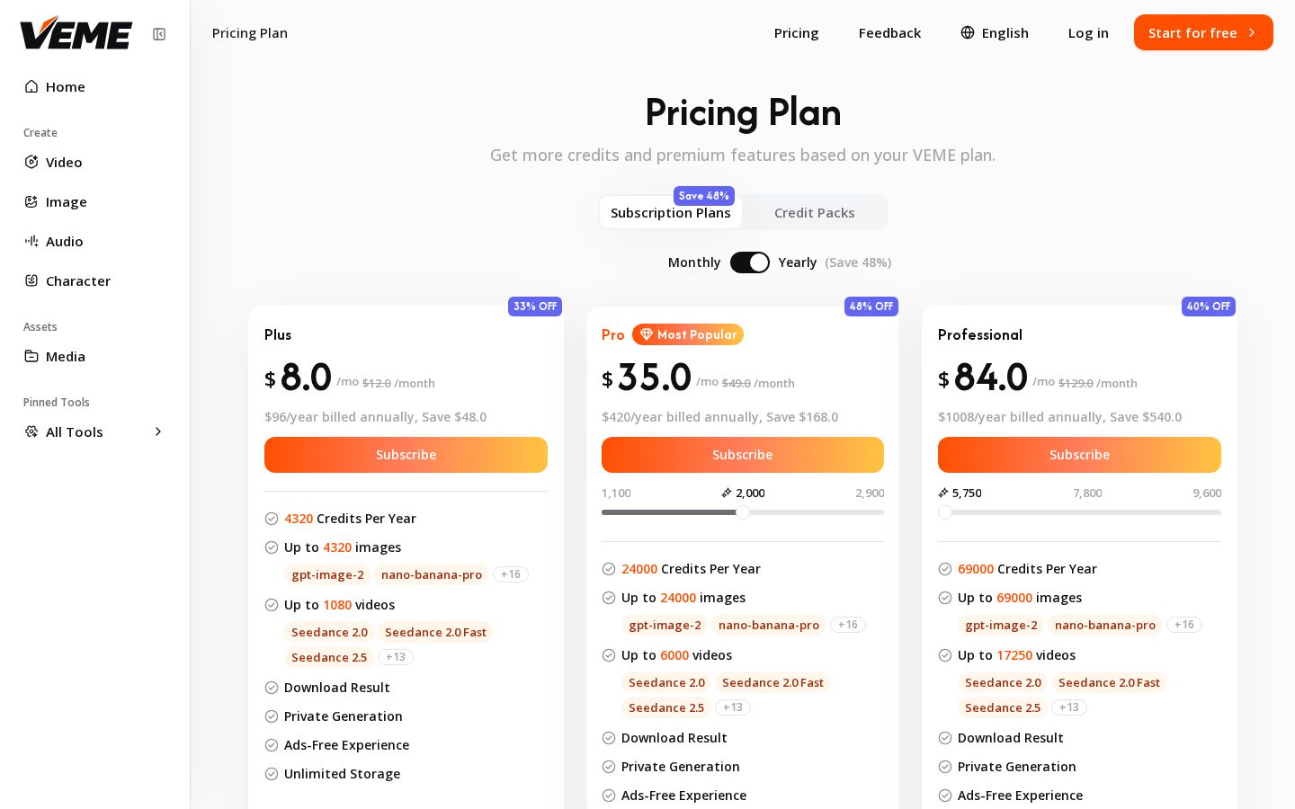 Fluxx AI Pricing
