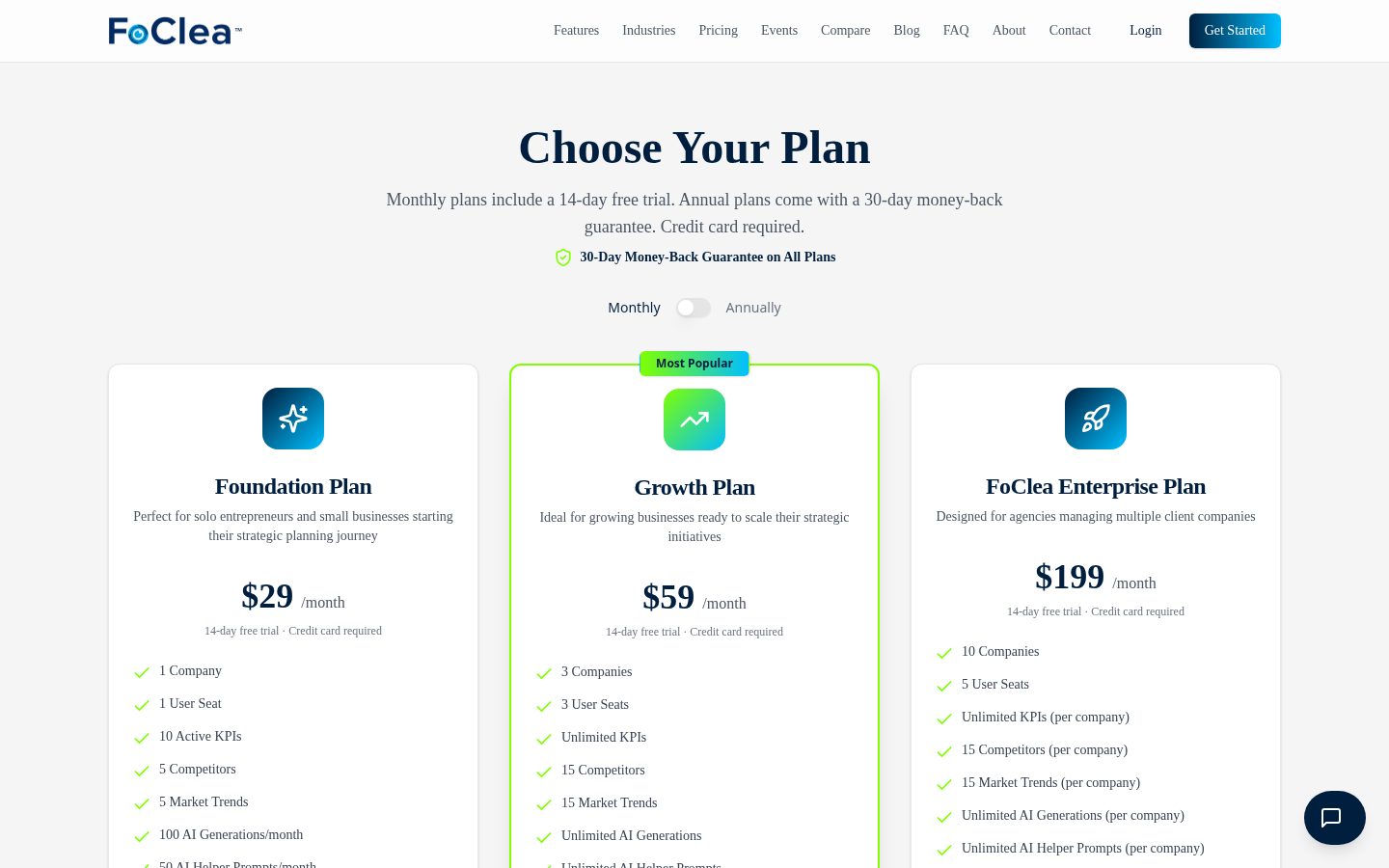 FoClea Pricing