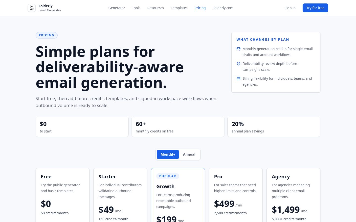 Folderly AI Pricing