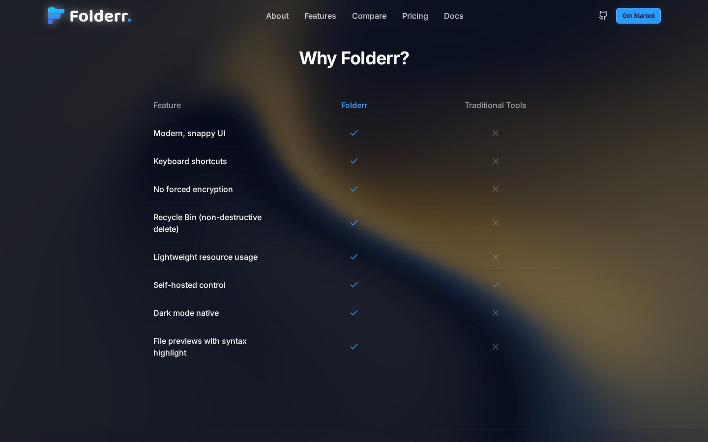 Folderr Pricing