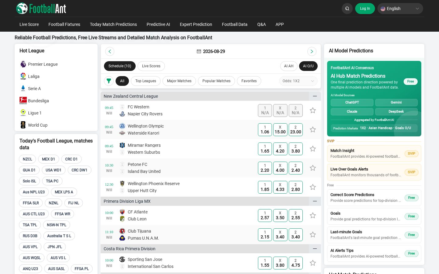 footballant Homepage