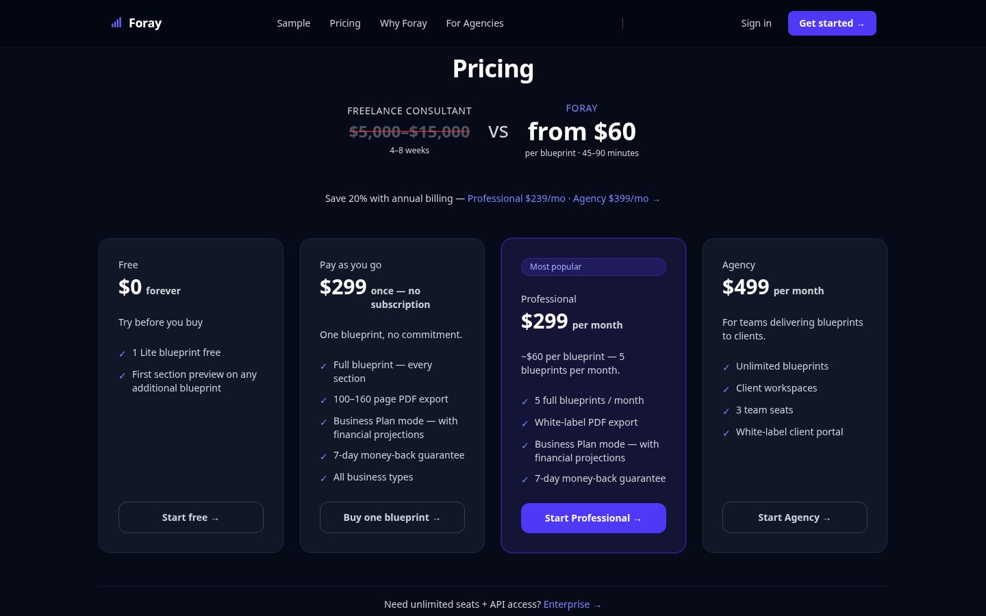 Foray AI Pricing