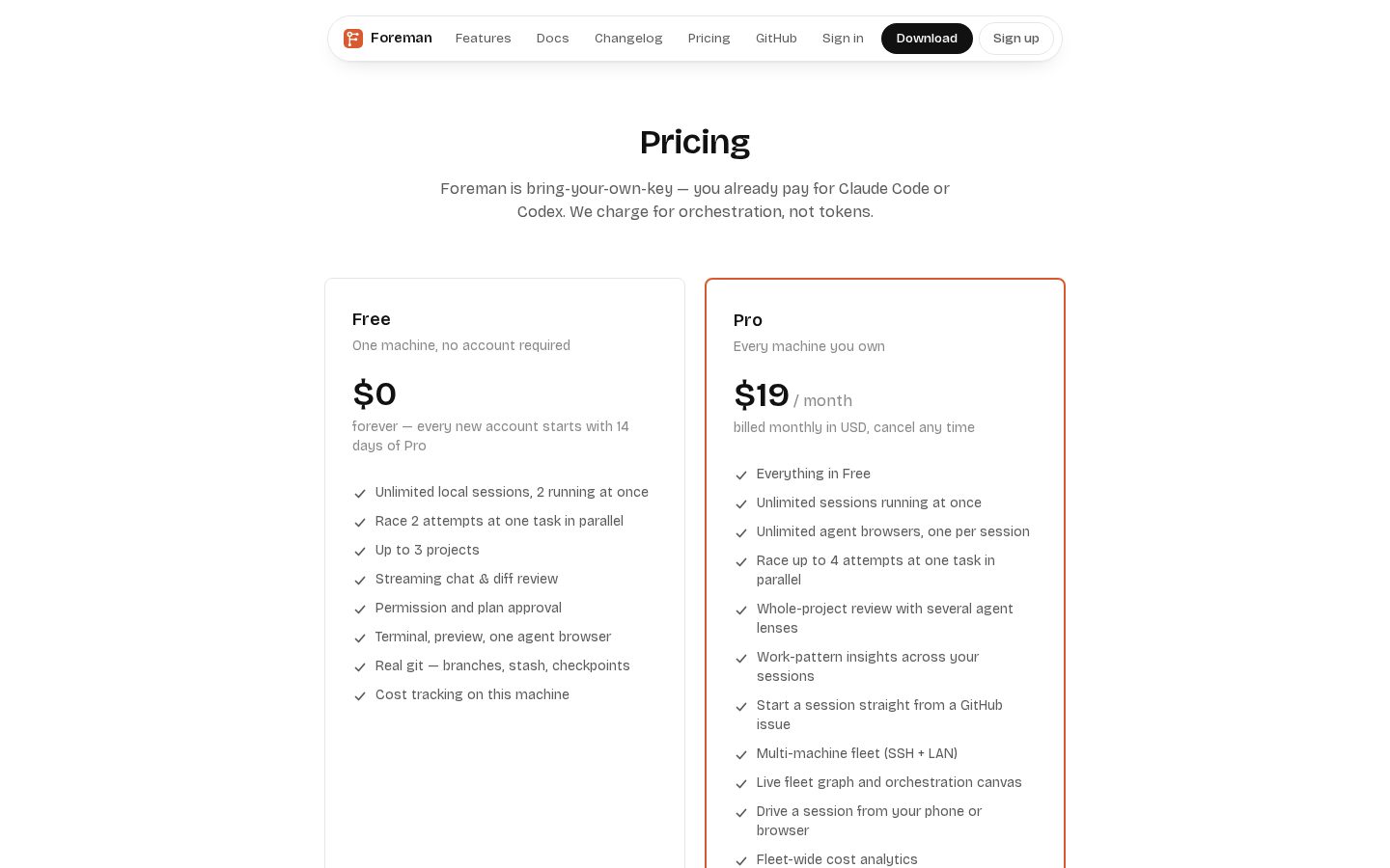 Foreman Pricing