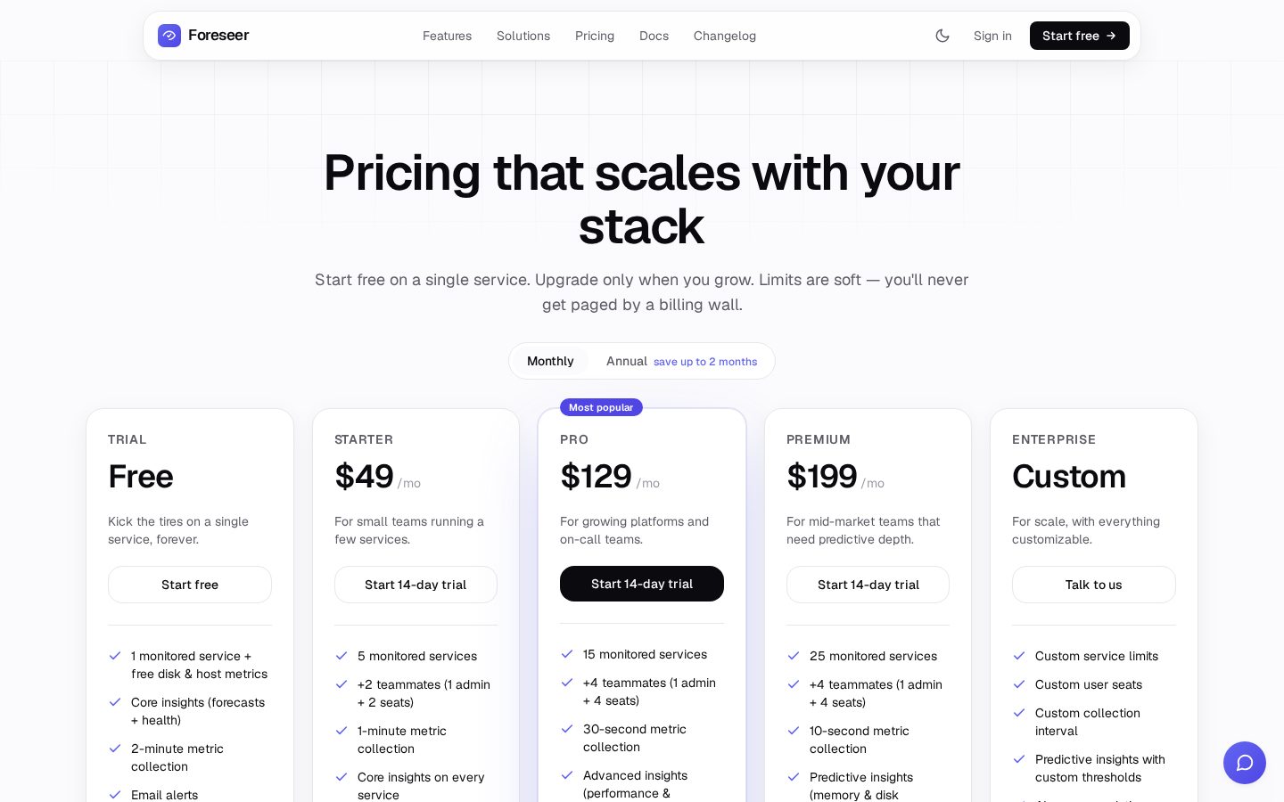 Foreseer Pricing