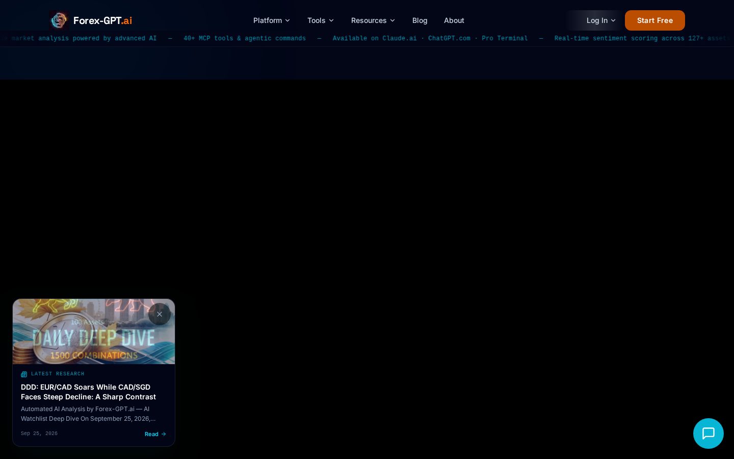 ForexGPT® Homepage
