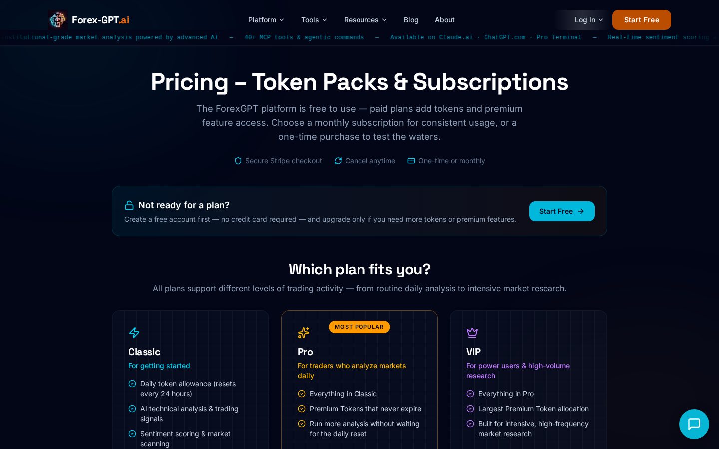 ForexGPT® Pricing