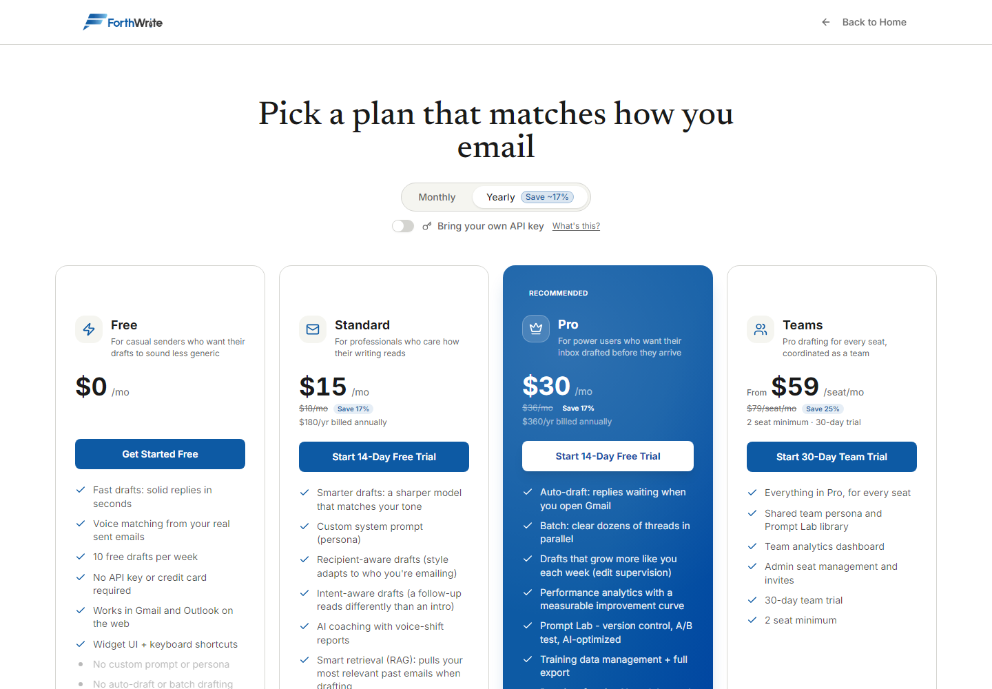 ForthWrite pricing