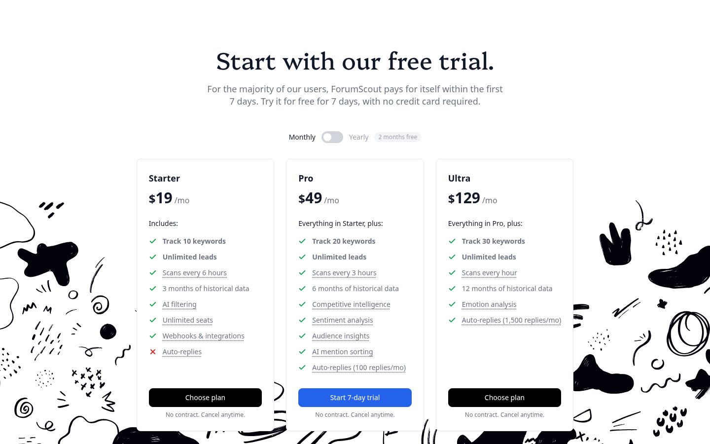 ForumScout Pricing