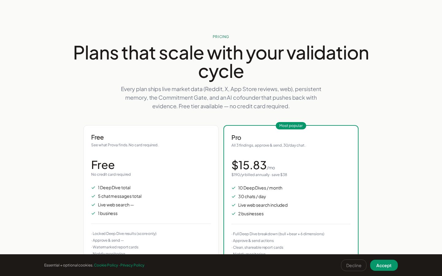FounderDive Pricing