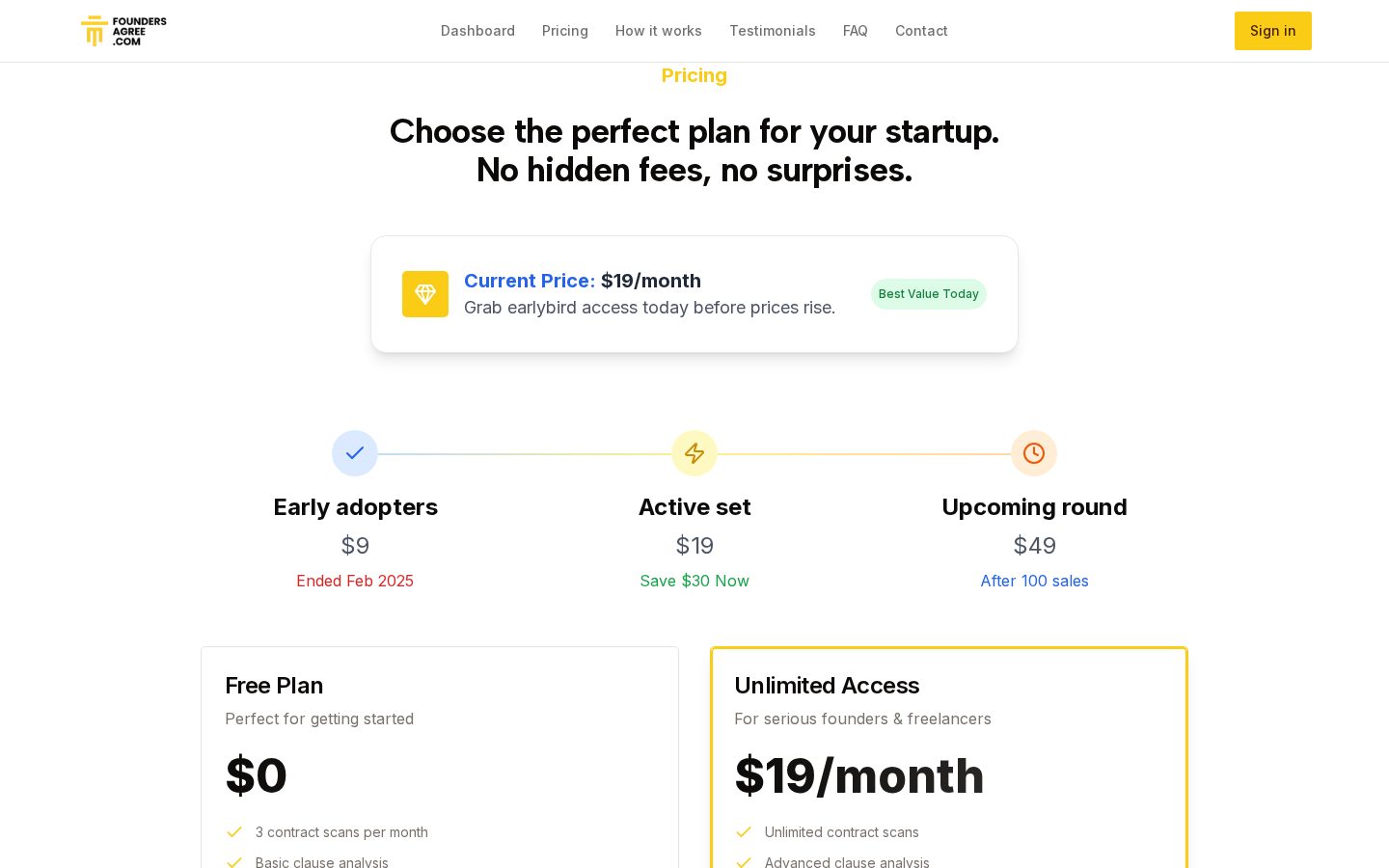 Foundersagree AI Contract Scan Pricing