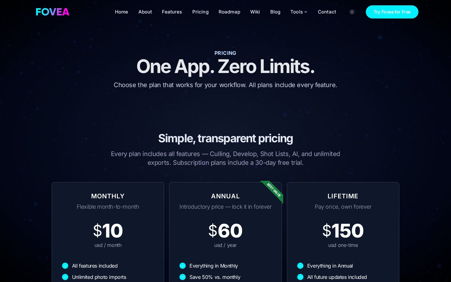 Fovea Pricing