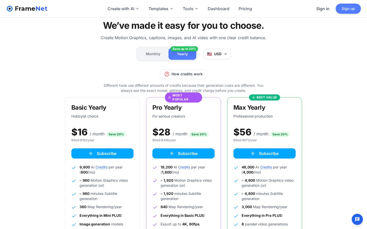 Framenet ai Pricing