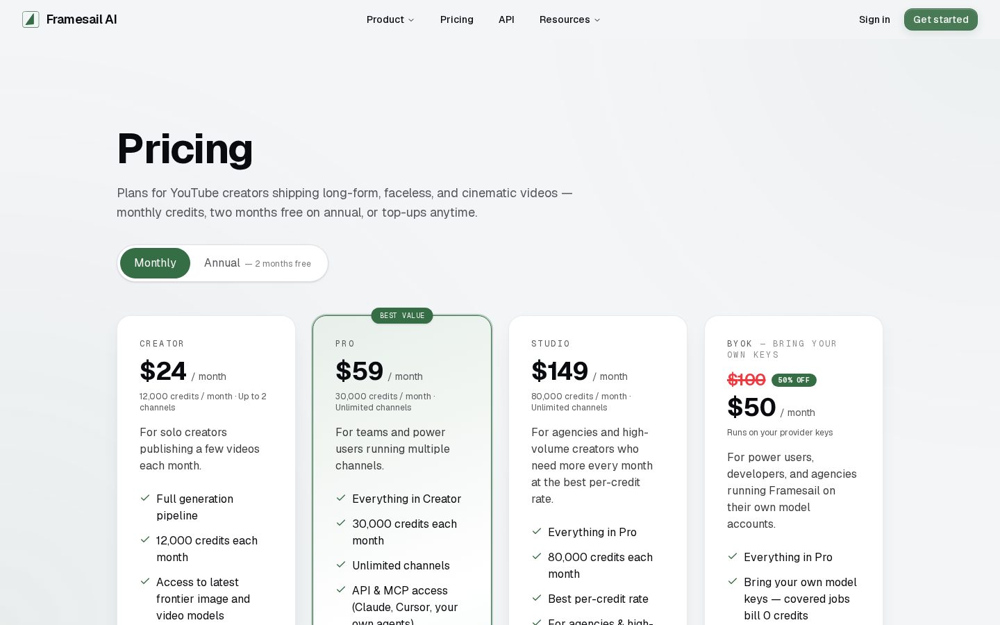 Framesail AI Pricing