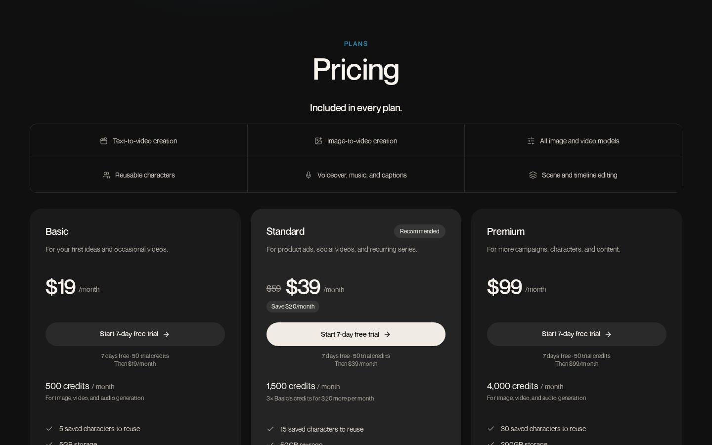 Framesurfer Pricing
