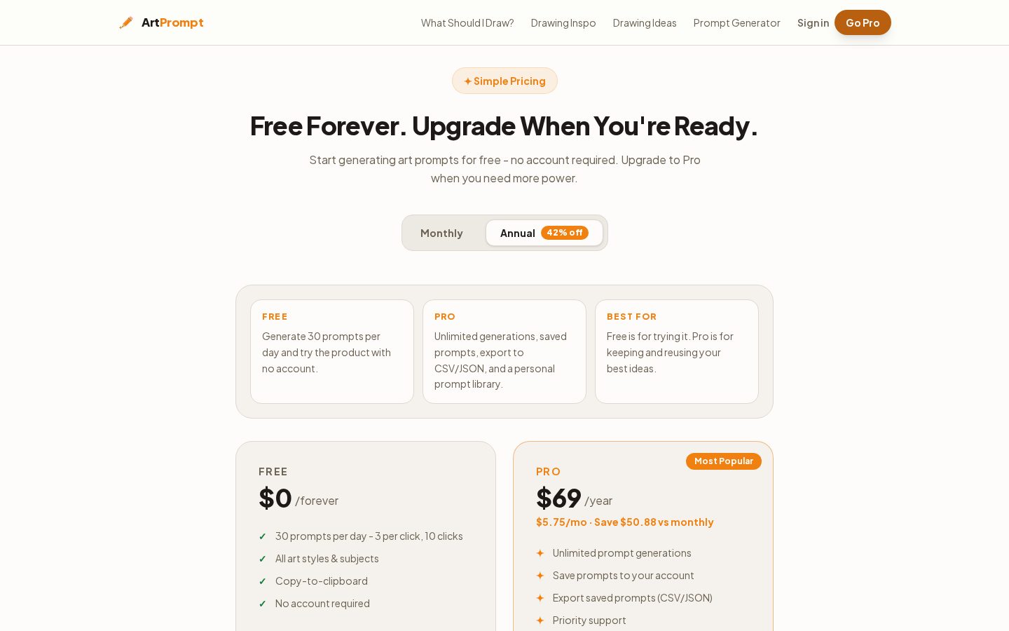 Free Art Prompt Generator Pricing