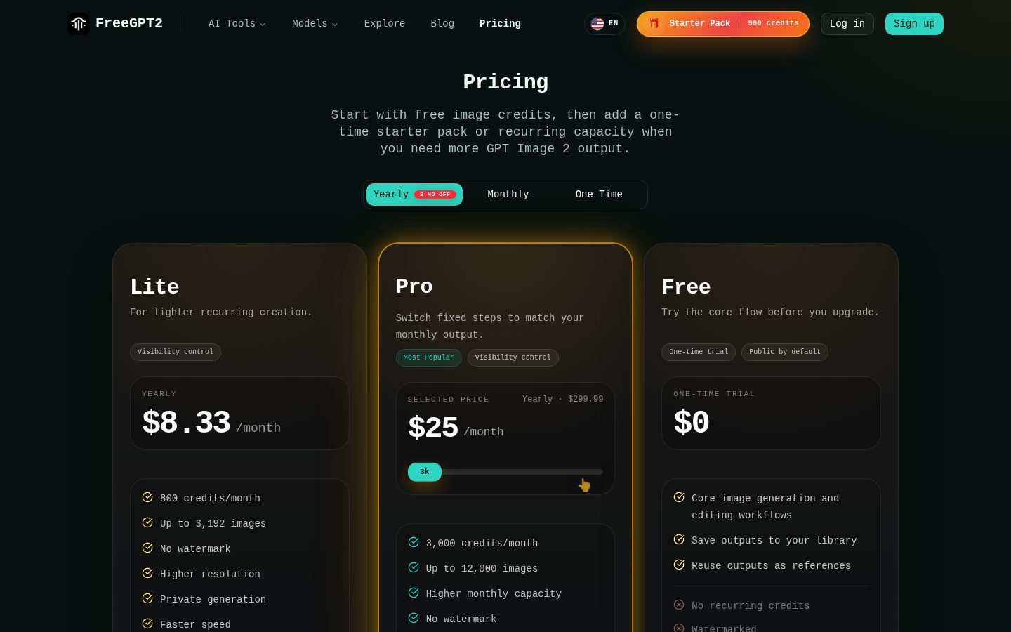 Free GPT Image 2 Pricing
