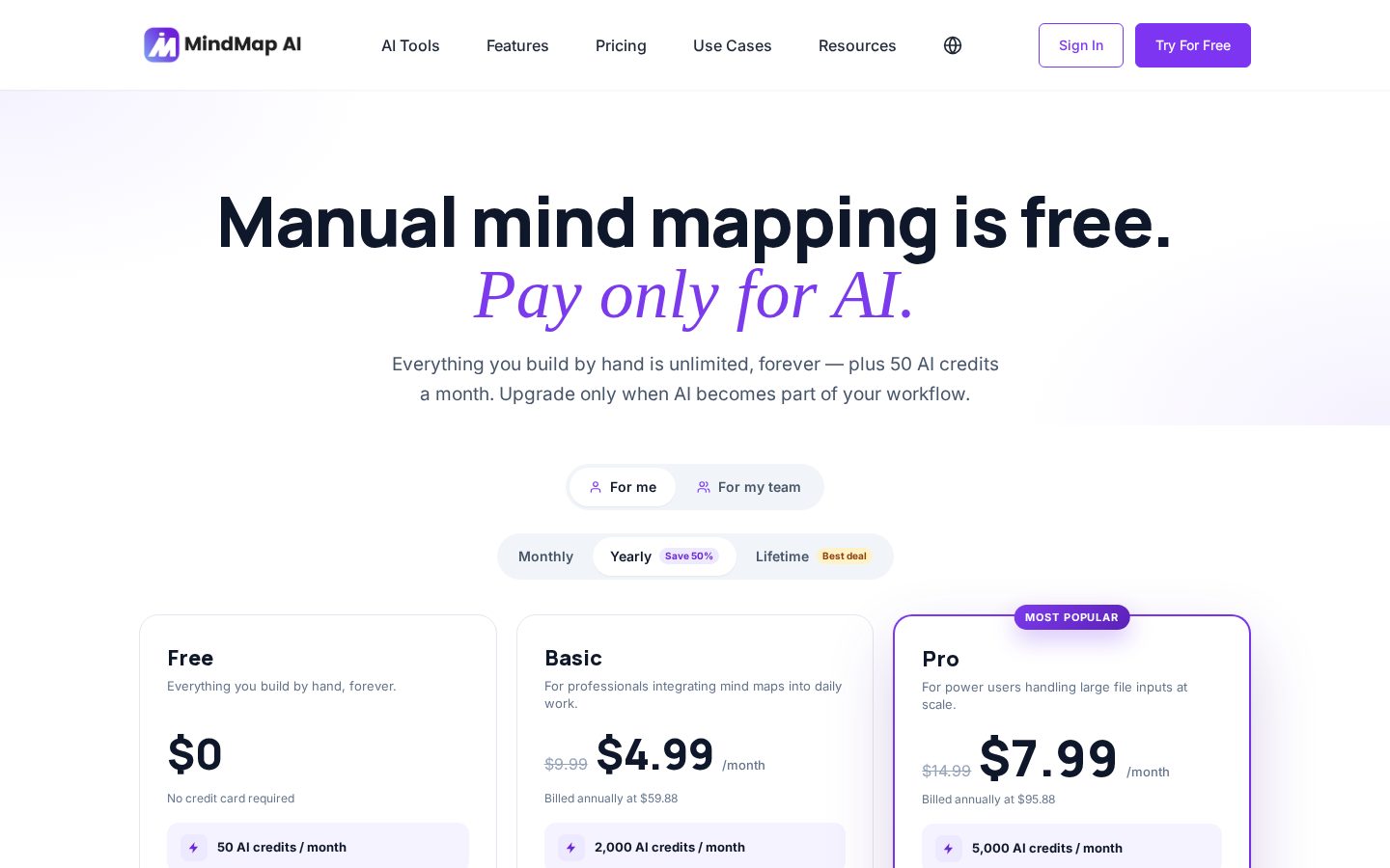 Free Image to Mind Map Generator Pricing