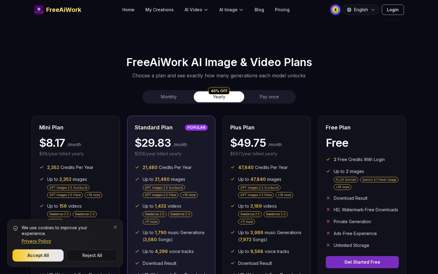 FreeAiWork Pricing