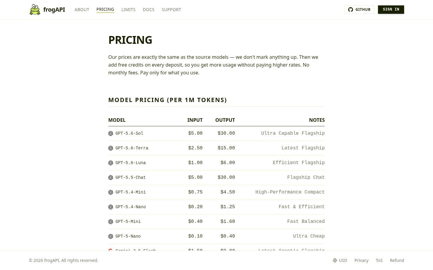frogAPI Pricing