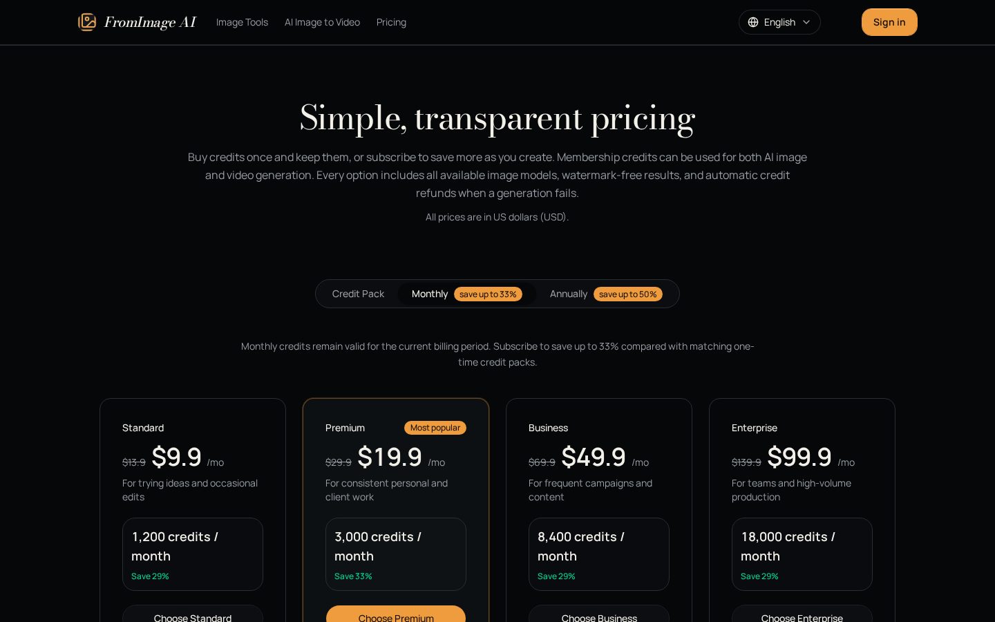 FromImage AI Pricing