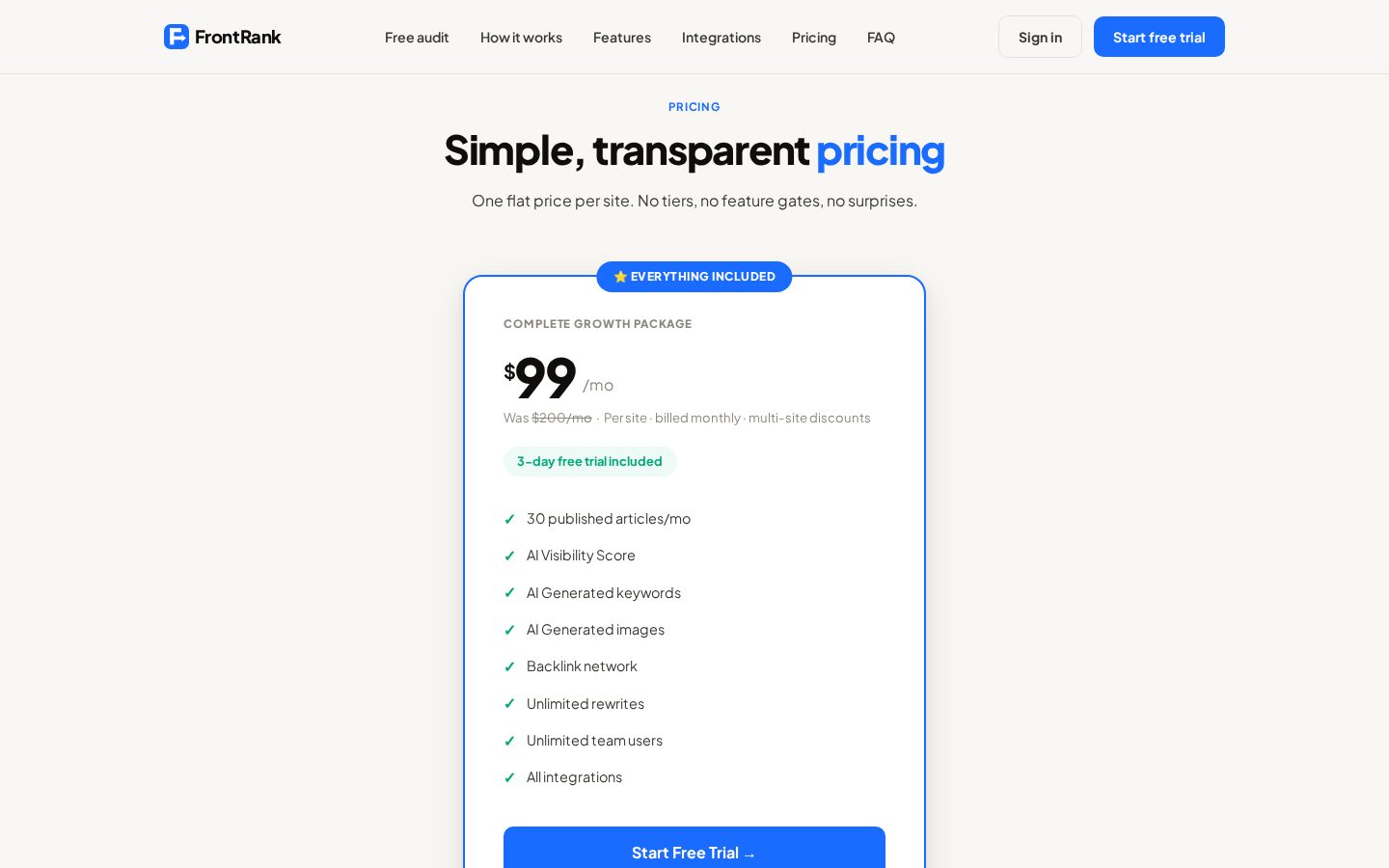 FrontRank Pricing