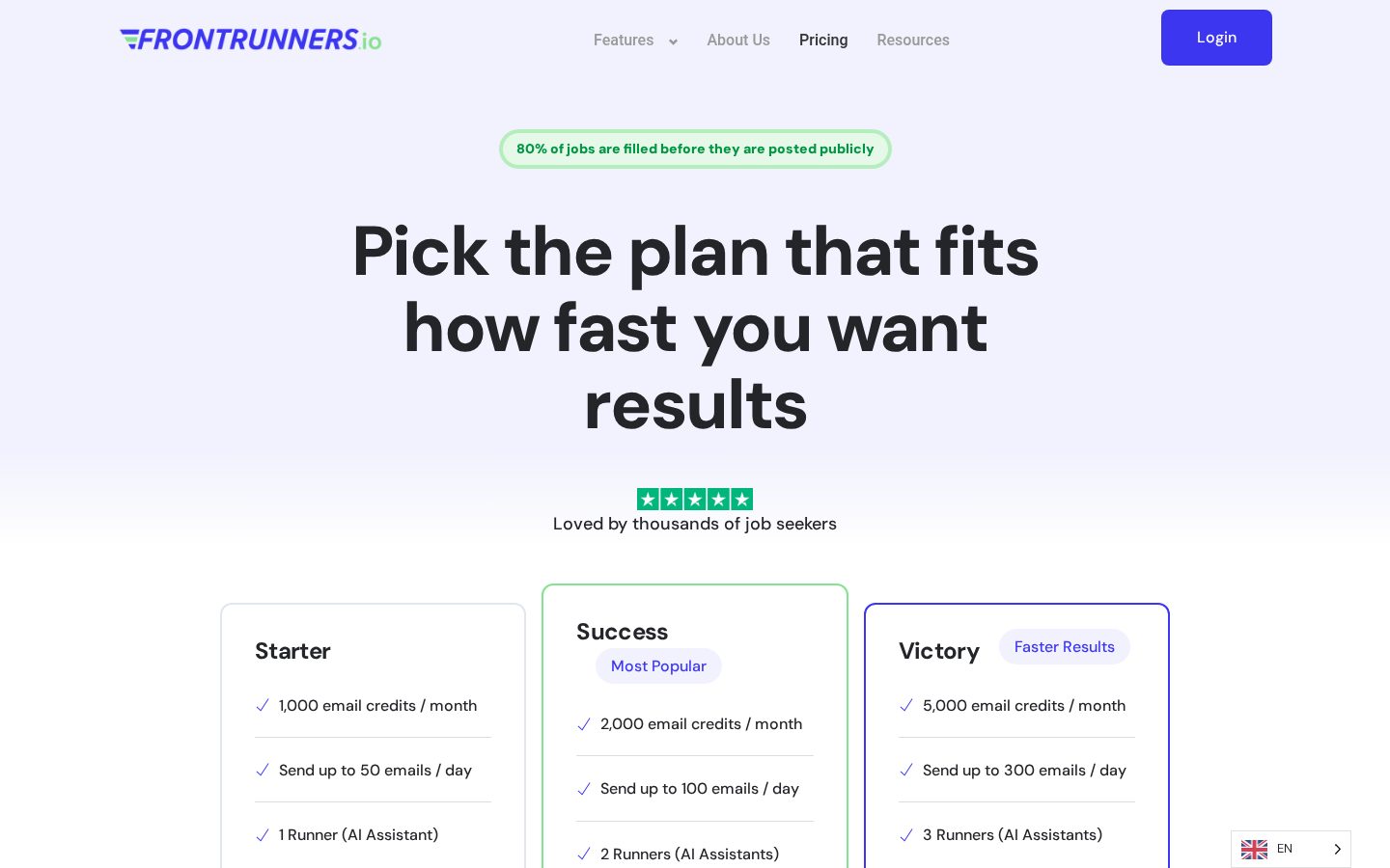 Frontrunners Pricing