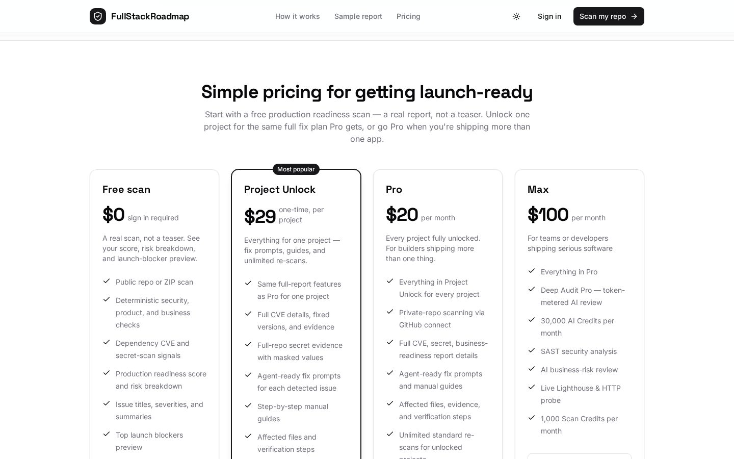 Full Stack Roadmap Pricing