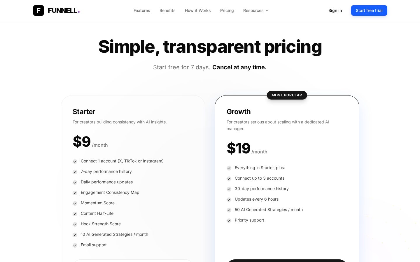 FUNNELL Pricing