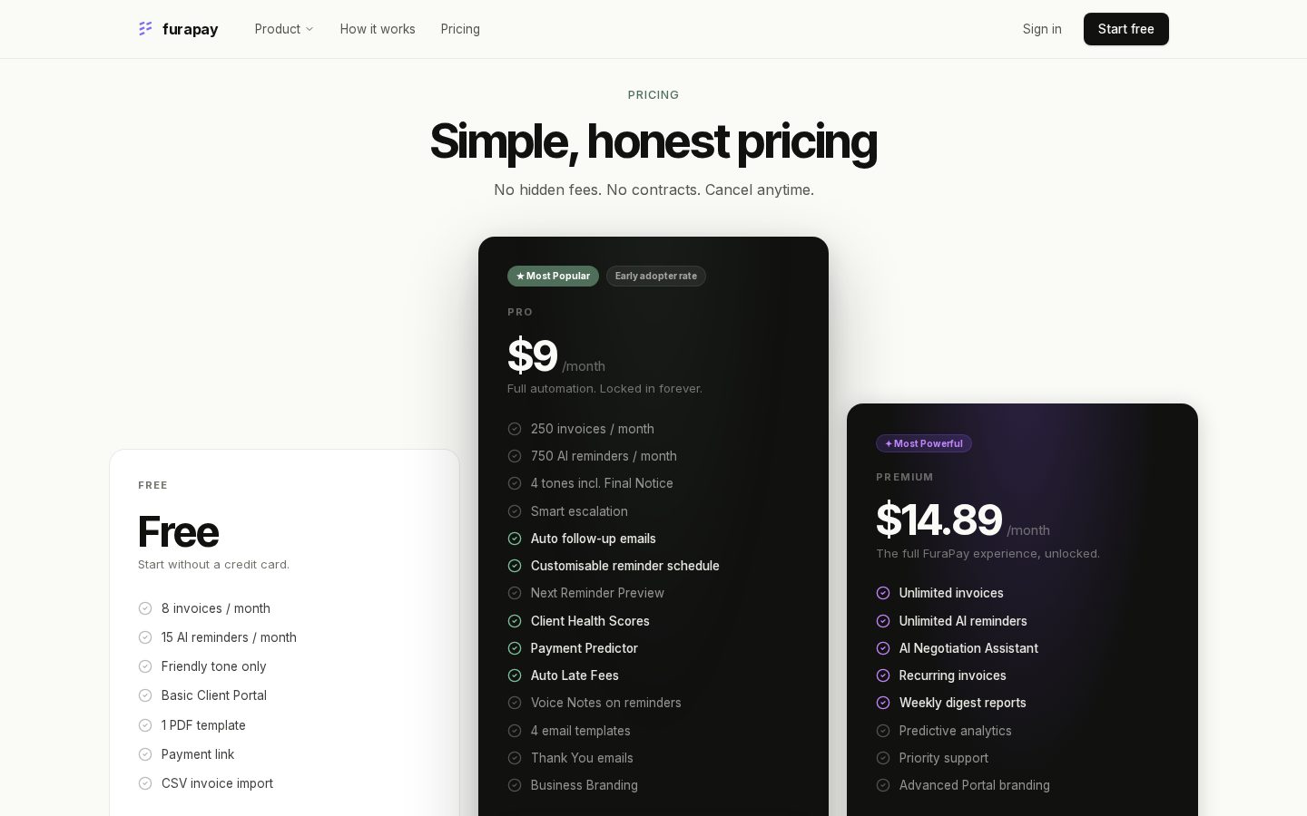 FuraPay Pricing