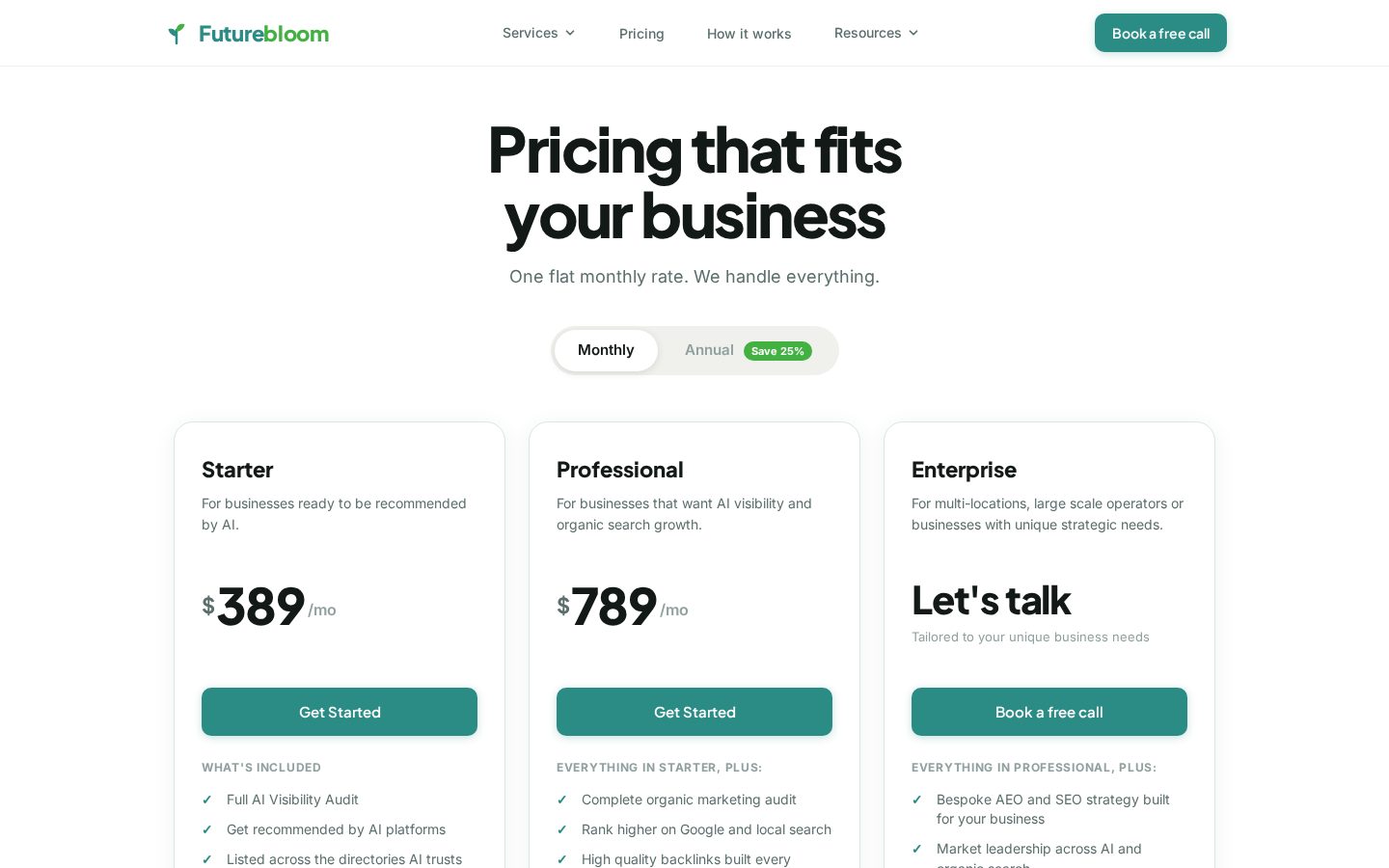 Futurebloom Pricing