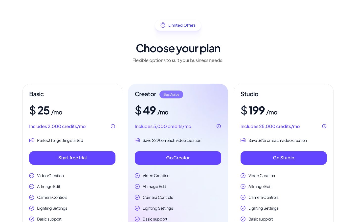 FuturMotion Pricing