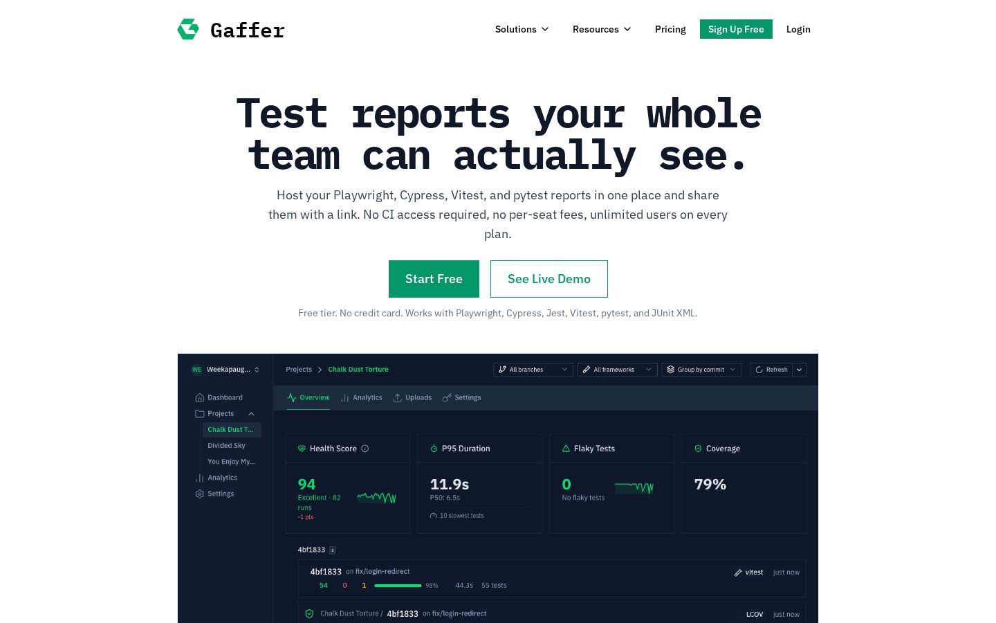 Gaffer Homepage