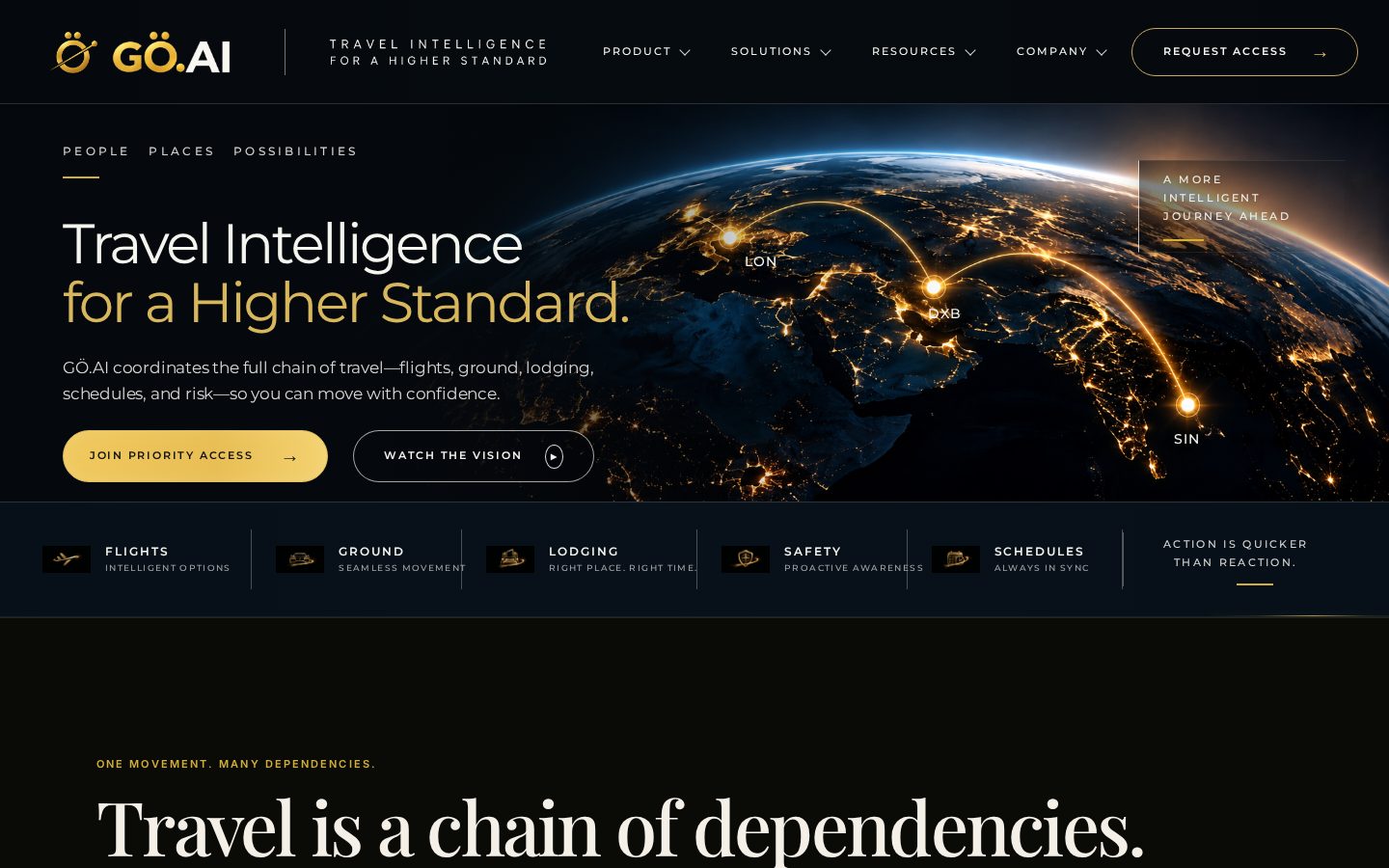 GÖ.AI Homepage