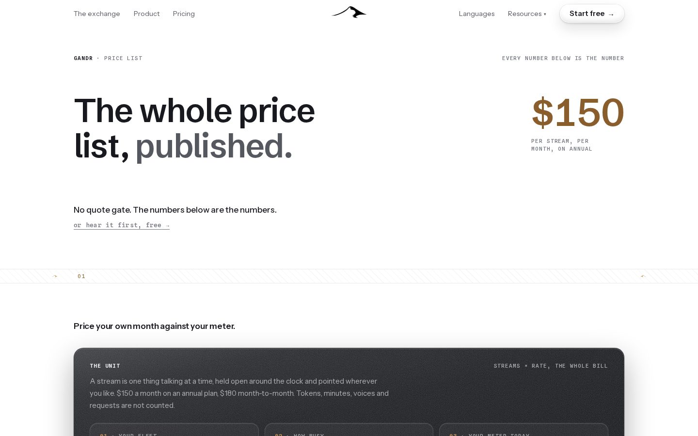 Gandr Pricing