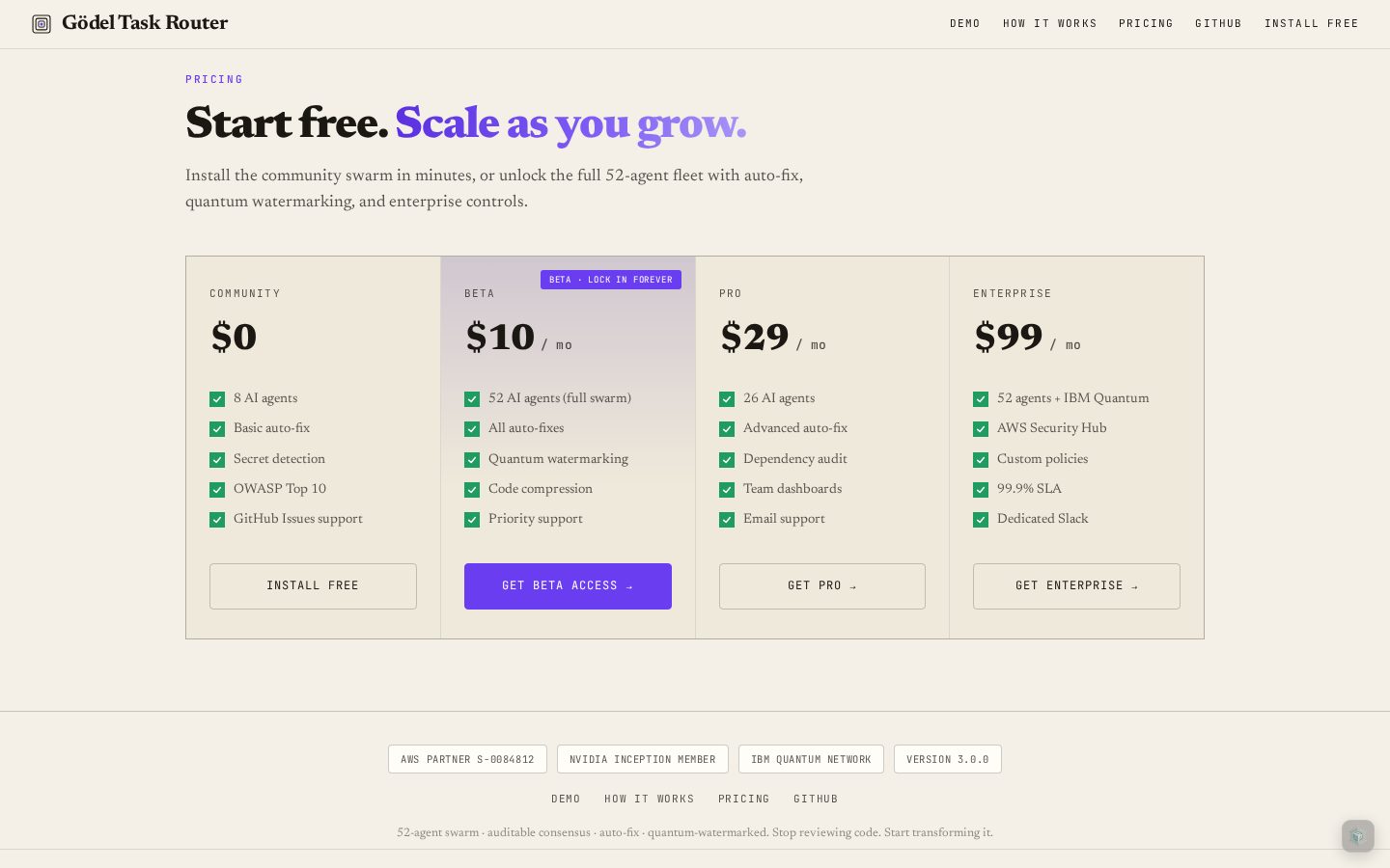Gödel Task Router Pricing
