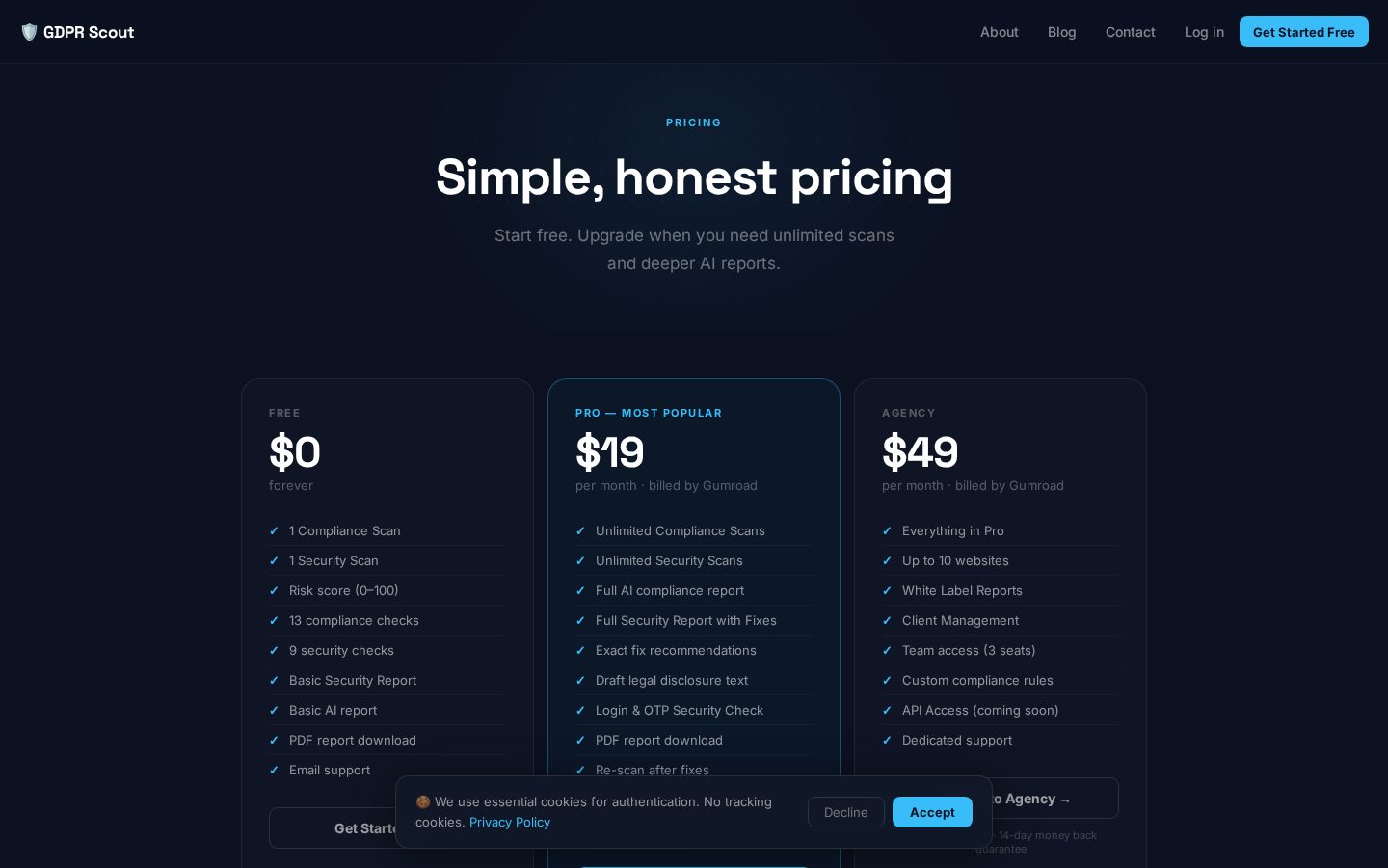 GDPRScout Pricing