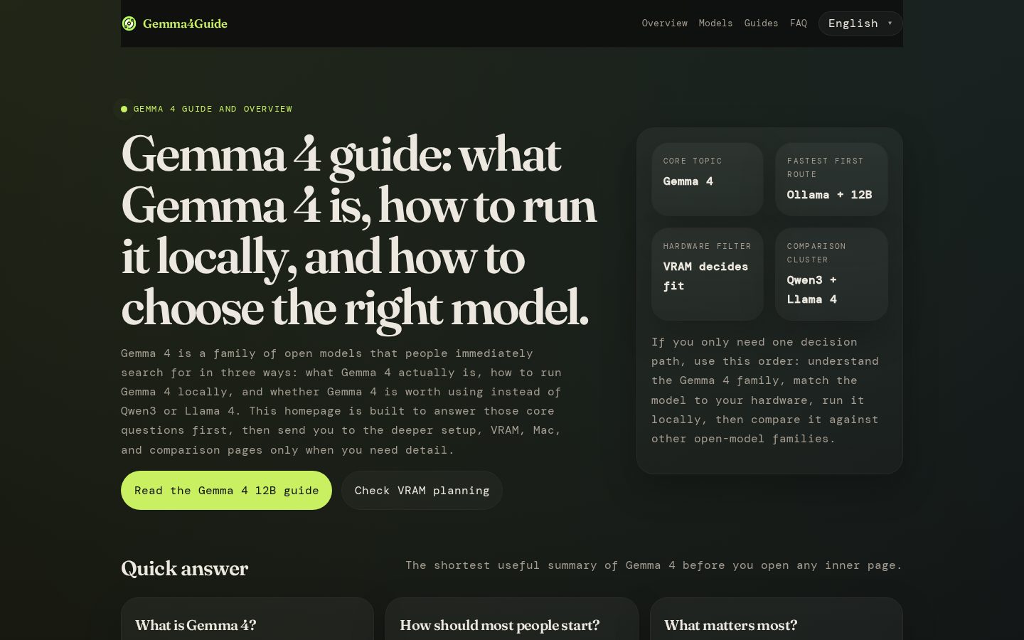 Gemma 4 Guide Homepage