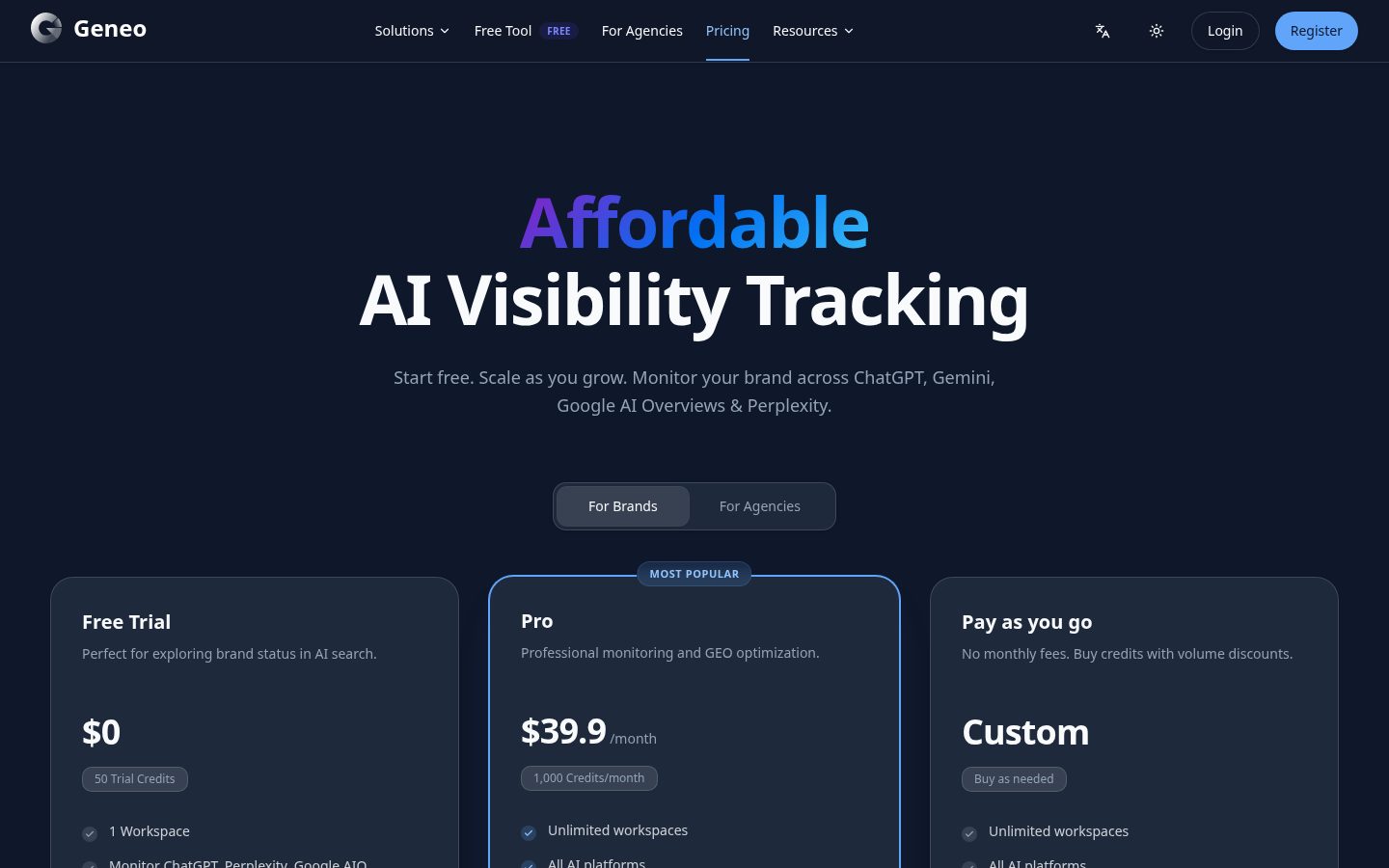 Geneo Pricing