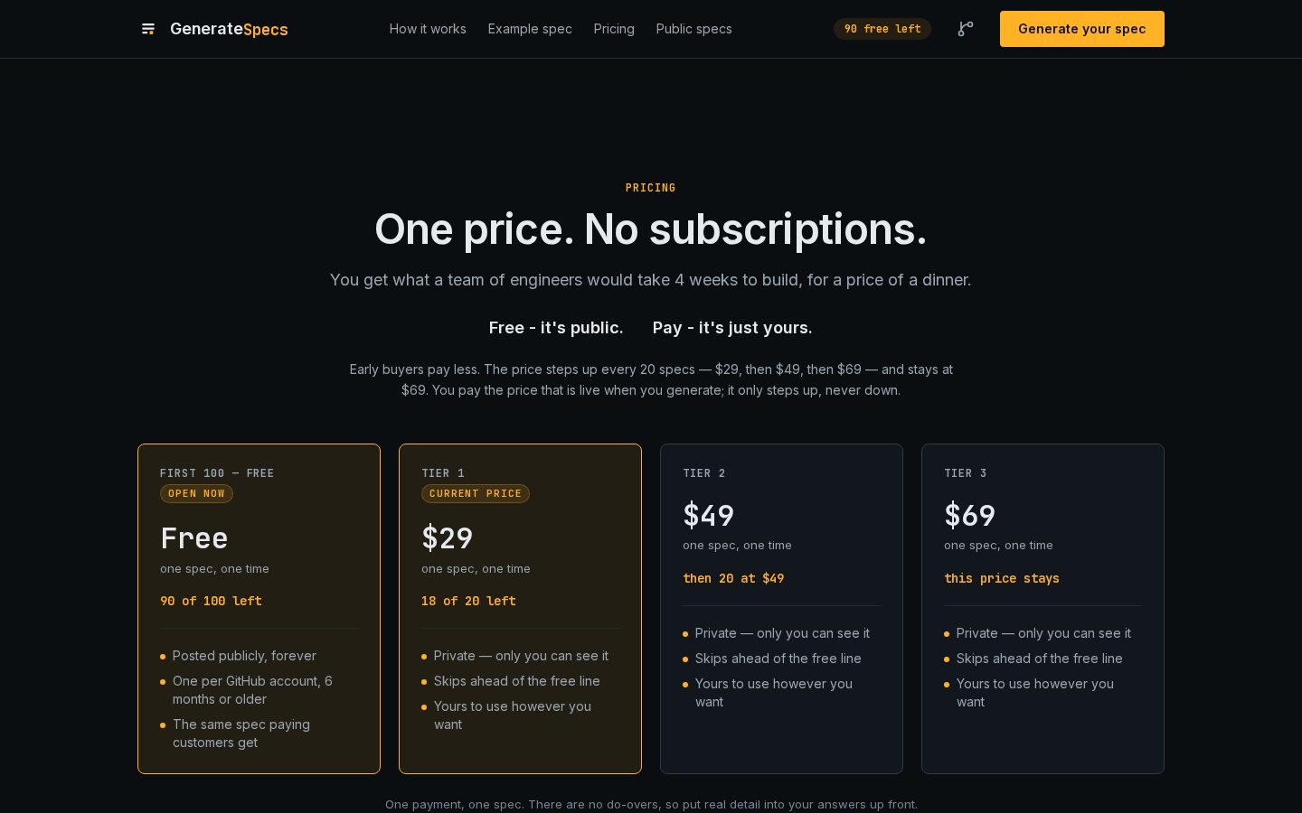 GenerateSpecs Pricing