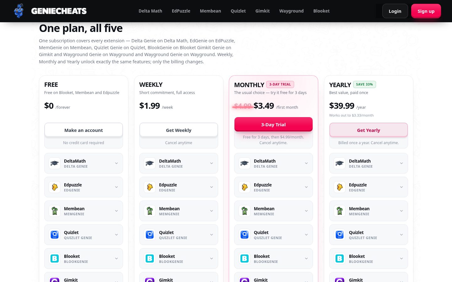 GenieCheats Pricing