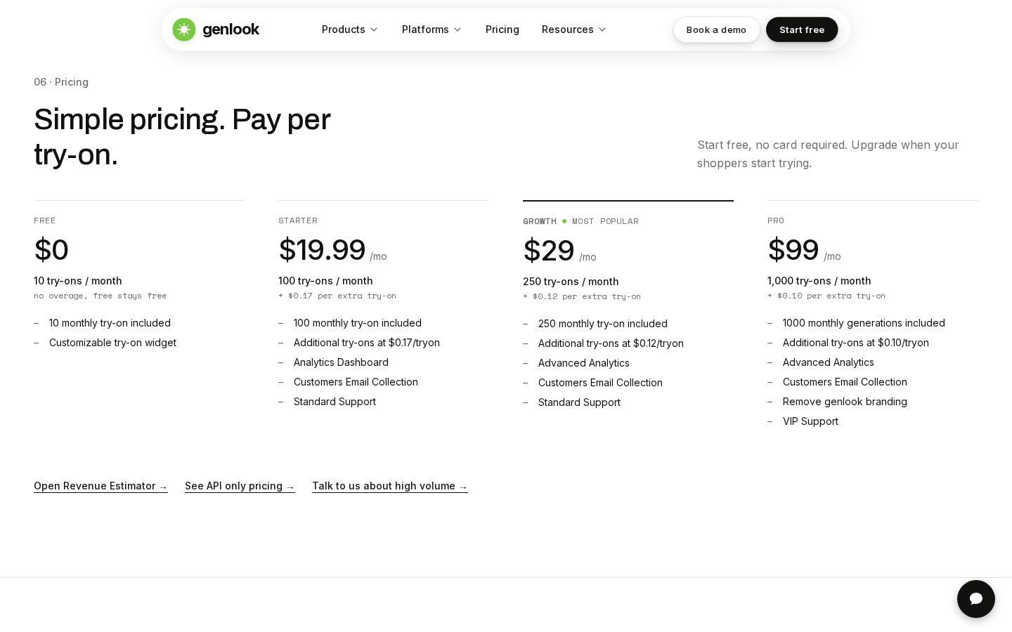 GenLook Pricing