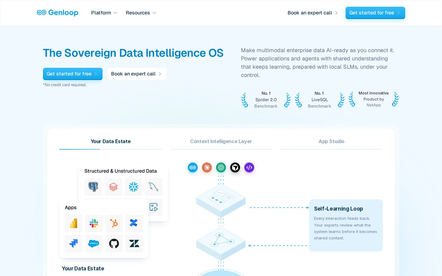 Genloop Homepage
