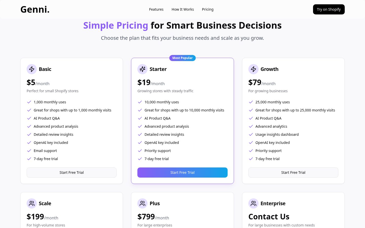 Genni. Pricing