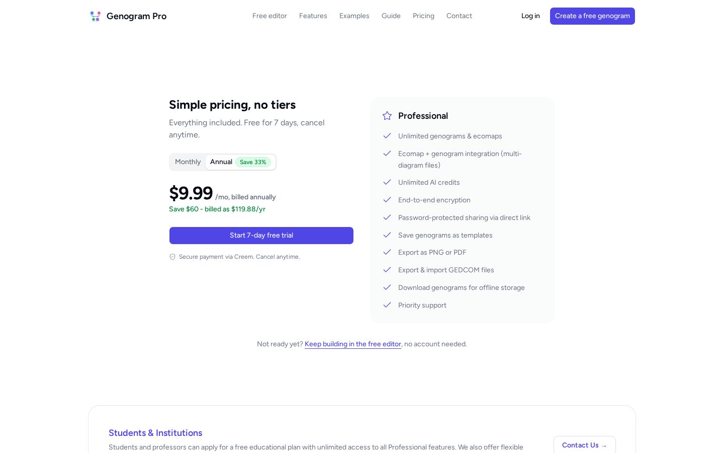 Genogram Pro Pricing