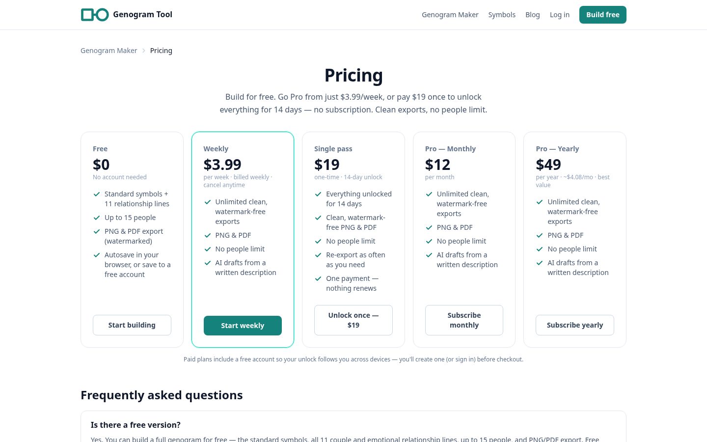 Genogram Tool Pricing